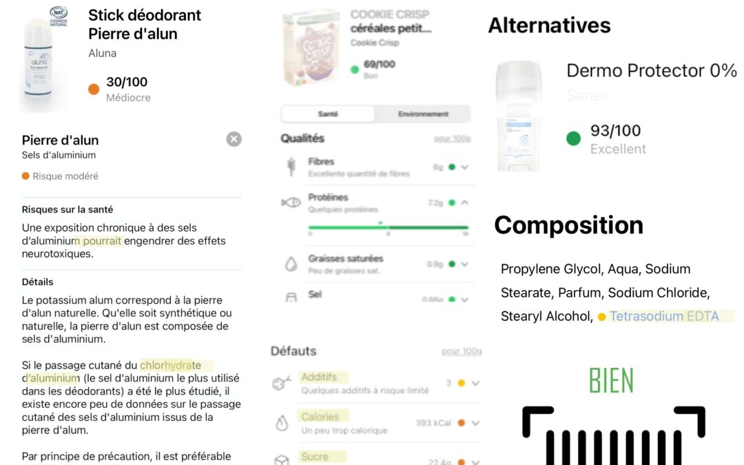 Application cosmétique : comment sont notés les produits?